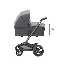 Maxi cosi Fame duo Twillic Graph